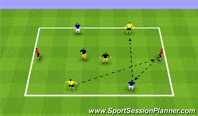 Football/Soccer Session Plan Drill (Colour): Rondo