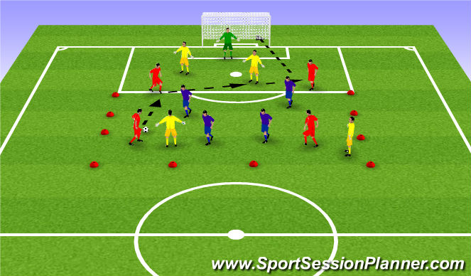 Football/Soccer Session Plan Drill (Colour): Exercise 1: Shooting