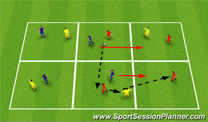 Football/Soccer Session Plan Drill (Colour): Exercise 2: Passing execise