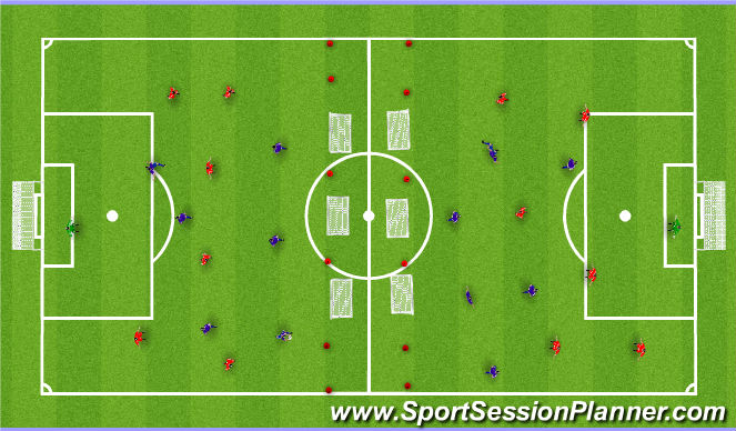 Football/Soccer Session Plan Drill (Colour): Exercise 4: SSG