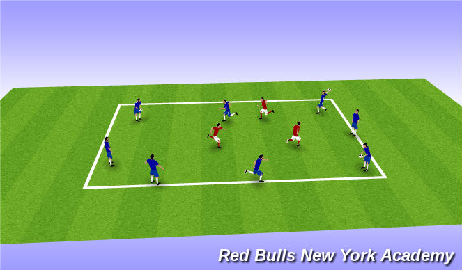 Football/Soccer Session Plan Drill (Colour): Warm-up game.