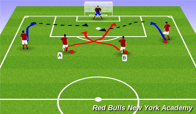 Football/Soccer Session Plan Drill (Colour): Main Theme
