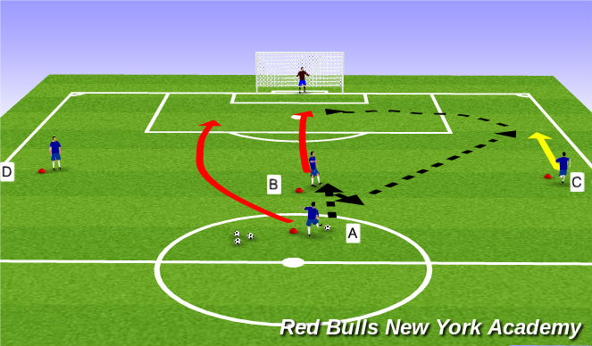 Football/Soccer Session Plan Drill (Colour): More Advanced Theme