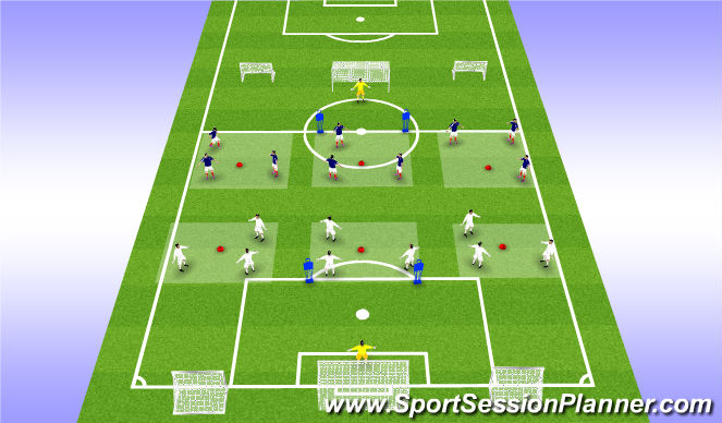 Football/Soccer Session Plan Drill (Colour): Warm Up