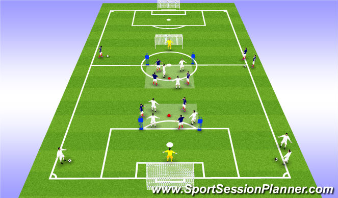 Football/Soccer Session Plan Drill (Colour): To Goal