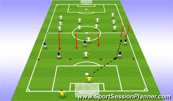Football/Soccer Session Plan Drill (Colour): GRP