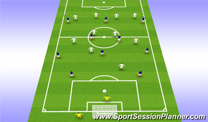 Football/Soccer Session Plan Drill (Colour): GRP 2