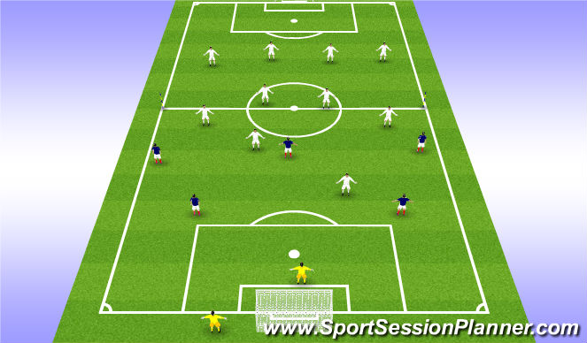 Football/Soccer Session Plan Drill (Colour): Game
