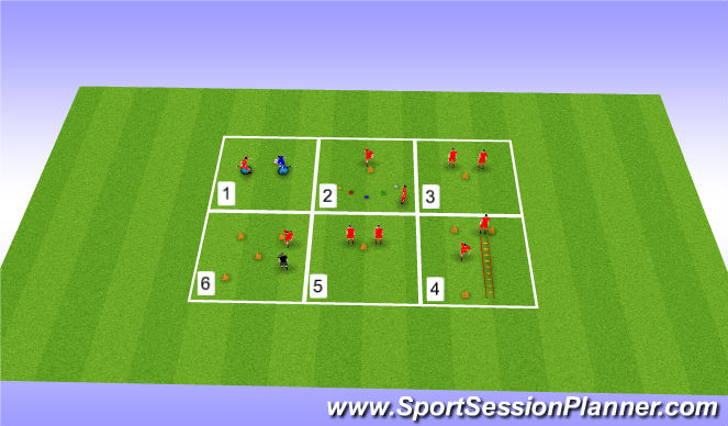 Football/Soccer Session Plan Drill (Colour): FT 1/3