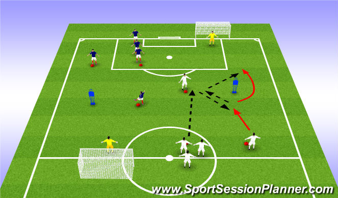 Football/Soccer Session Plan Drill (Colour): Technical Practice 2