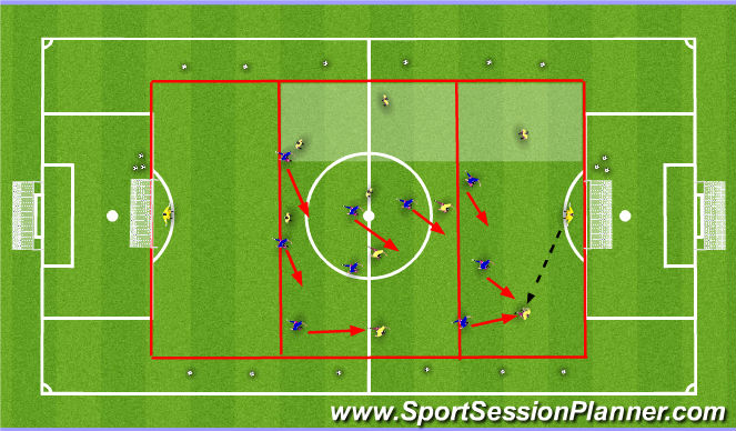 Football/Soccer Session Plan Drill (Colour): SSG 9v9 - Aggresive Defending (Retention Lines)