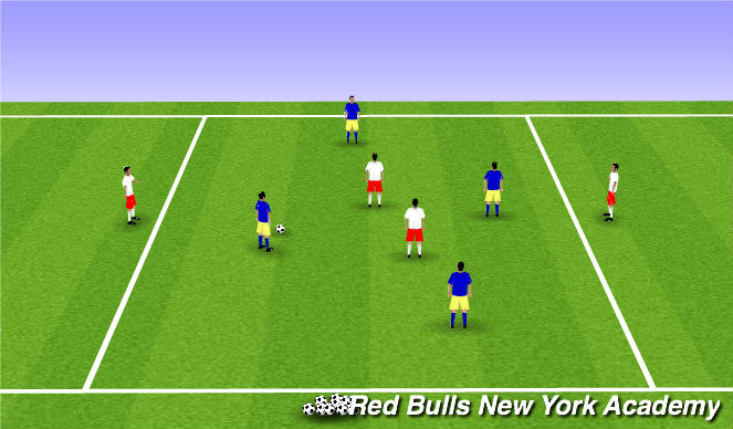 Football/Soccer Session Plan Drill (Colour): Warm up