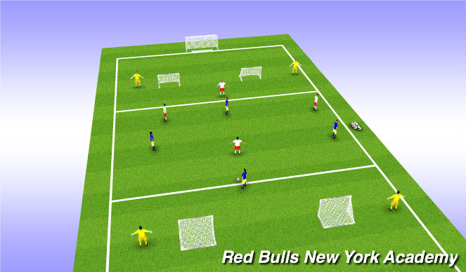 Football/Soccer Session Plan Drill (Colour): Main Activity