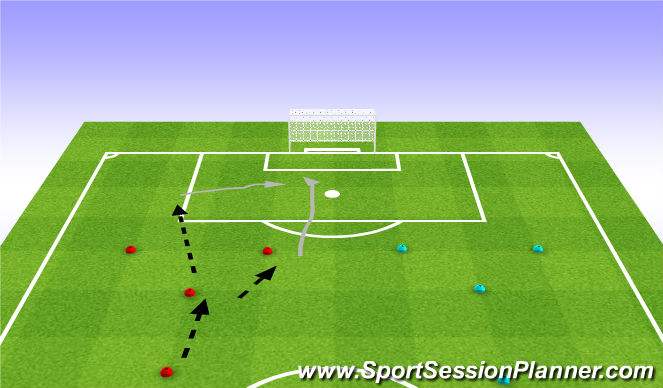 Football/Soccer Session Plan Drill (Colour): Varied Finishing