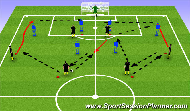 Football/Soccer Session Plan Drill (Colour): Component 1