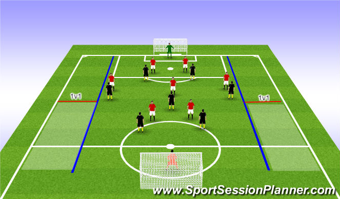 Football/Soccer Session Plan Drill (Colour): Component 2