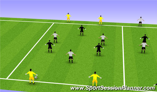 Football/Soccer Session Plan Drill (Colour): Warm-up