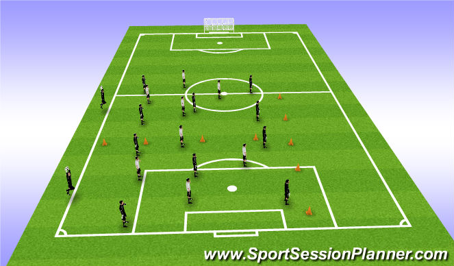 Football/Soccer Session Plan Drill (Colour): Ex2 build out using the 1,3,4,10,8,6