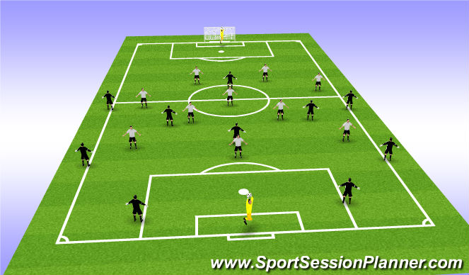 Football/Soccer Session Plan Drill (Colour): 11v11 breaking down the pressure from the 9,7,11,10,8,6
