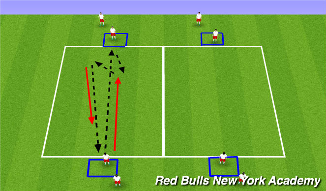 Football/Soccer Session Plan Drill (Colour): Unopposed
