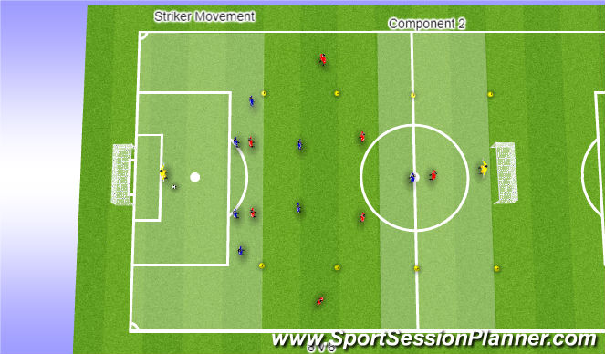 Football/Soccer Session Plan Drill (Colour): Component 2