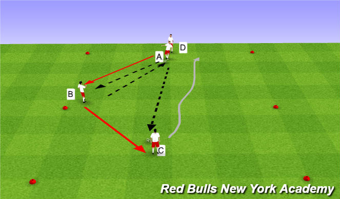 Football/Soccer Session Plan Drill (Colour): Main Theme- Combination Play - Overlap