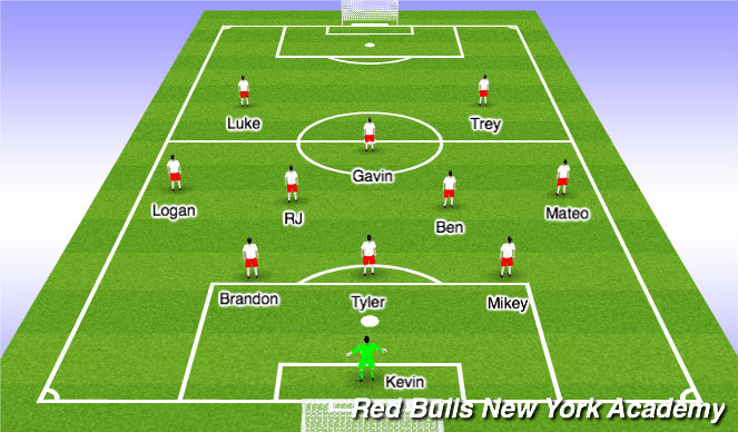 Football/Soccer Session Plan Drill (Colour): Starting 11