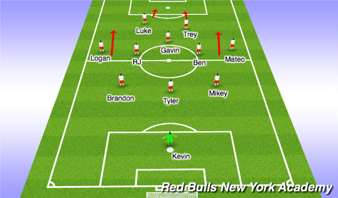 Football/Soccer Session Plan Drill (Colour): Attack