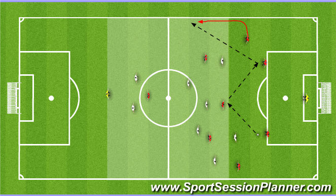Football/Soccer Session Plan Drill (Colour): Screen 1