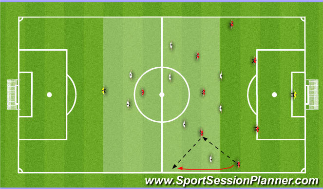 Football/Soccer Session Plan Drill (Colour): Phase 2 Prog. Poss
