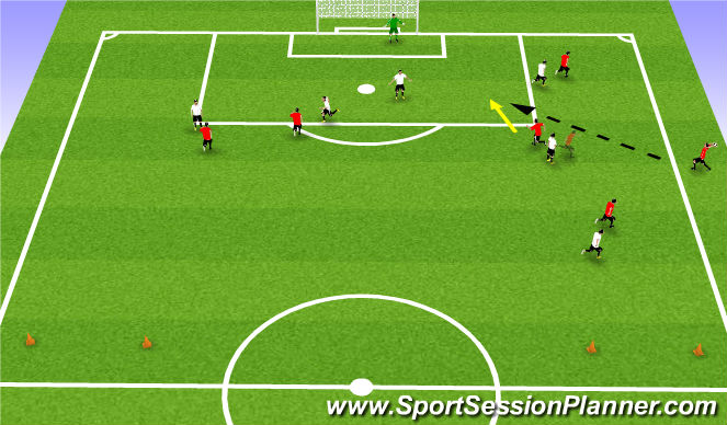 Football/Soccer Session Plan Drill (Colour): 小型比賽 - 進攻