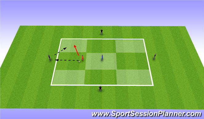 Football/Soccer Session Plan Drill (Colour): 1v1