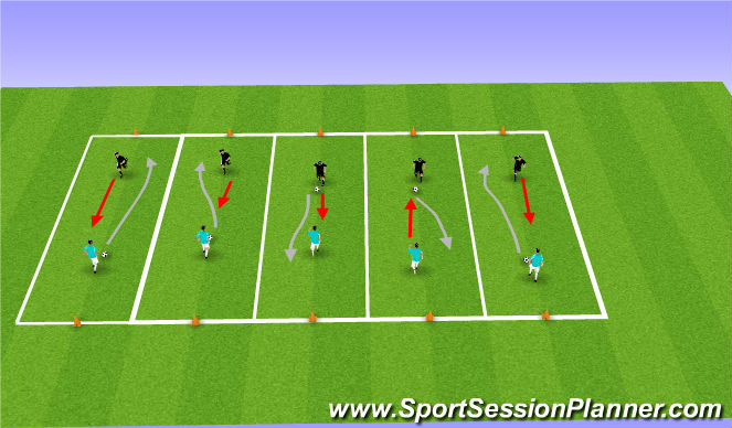 Football/Soccer Session Plan Drill (Colour): Block 1.  - CONE BALL (1v1)