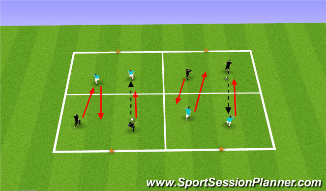 Football/Soccer Session Plan Drill (Colour): Block 2.  - CONE BALL 2v2