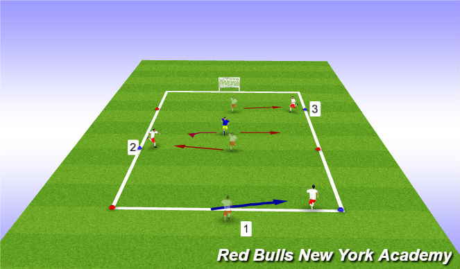 Football/Soccer Session Plan Drill (Colour): Semi Opposed