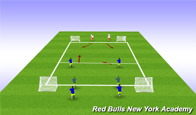Football/Soccer Session Plan Drill (Colour): Full Opposed 2