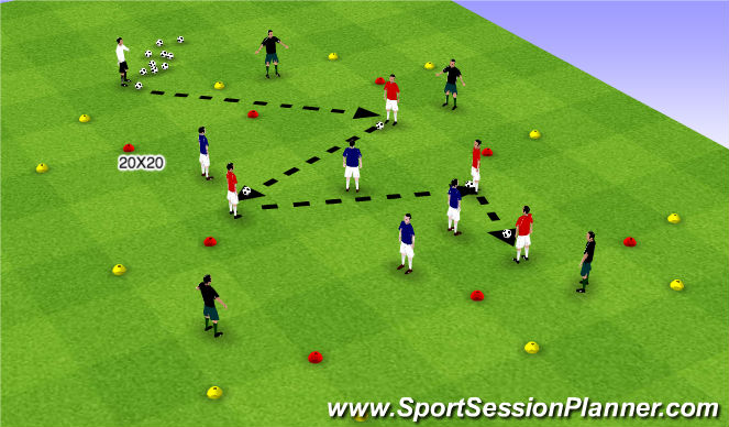 Football/Soccer Session Plan Drill (Colour): MDG: ORGANISATION