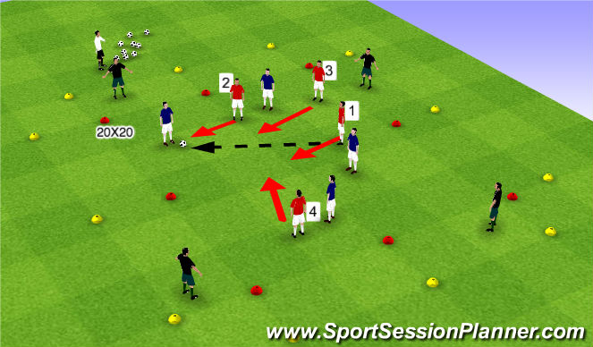 Football/Soccer Session Plan Drill (Colour): Problem/ Solution 1