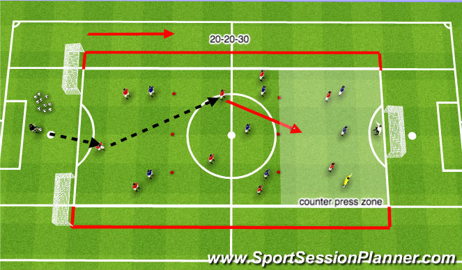 Football/Soccer Session Plan Drill (Colour): SSG: Organisation/set up