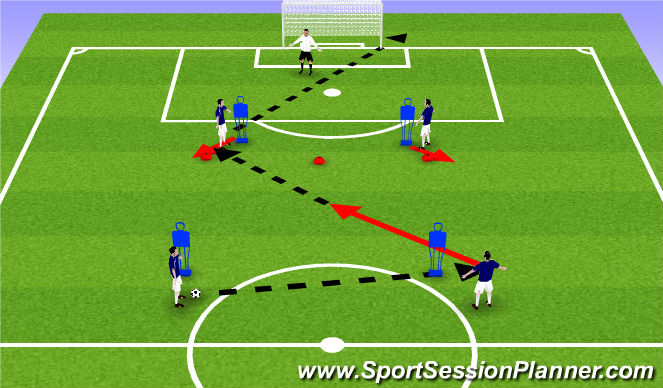 Football/Soccer Session Plan Drill (Colour): finishing on the angles