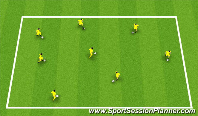 Football/Soccer Session Plan Drill (Colour): Warm-Up: Technical Box