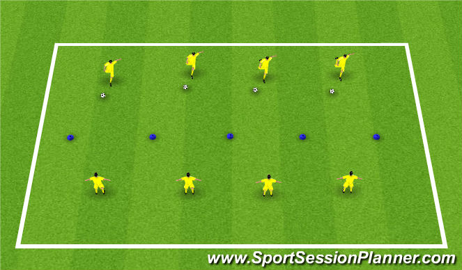 Football/Soccer Session Plan Drill (Colour): Warm-Up: Shooting through Gates