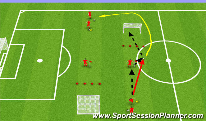 Football/Soccer Session Plan Drill (Colour): Activity: Shooting Circuit