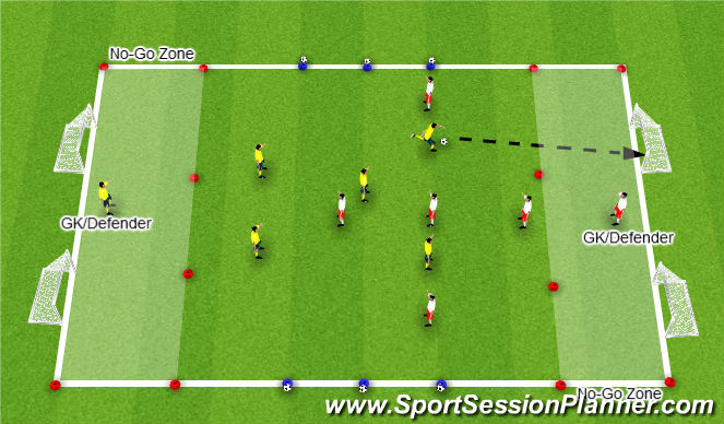 Football/Soccer Session Plan Drill (Colour): Global - 4v4/5v5+1