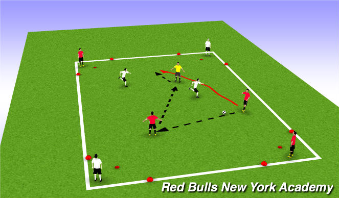 Football/Soccer Session Plan Drill (Colour): ACT 2 - 4v4 (+1) Corner to Corner Possesion Exercise