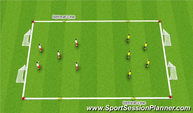 Football/Soccer Session Plan Drill (Colour): Global - 5v5/6v6