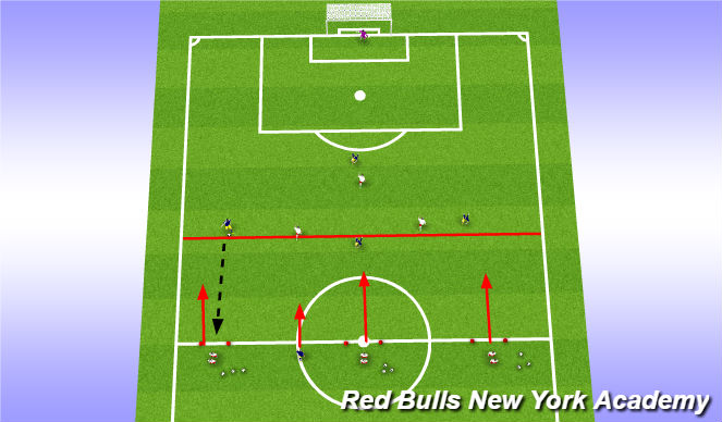 Football/Soccer Session Plan Drill (Colour): Conditioned Scenario