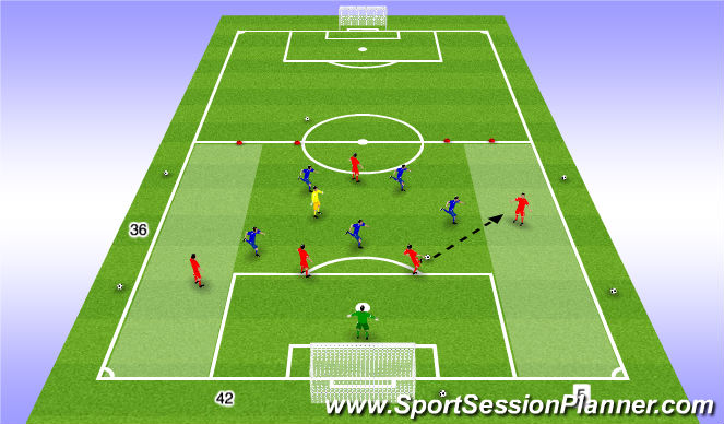 Football/Soccer Session Plan Drill (Colour): 5v5+1 Channel Possession