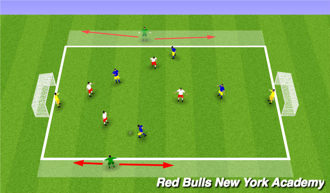 Football/Soccer Session Plan Drill (Colour): Conditioned Game - Option II & Free Play