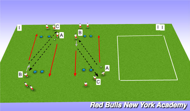 Football/Soccer Session Plan Drill (Colour): Arrival Warm Up